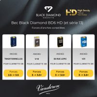 Vandoren Bec clarinette Sib Black Diamond BD6 HD - Vue 3